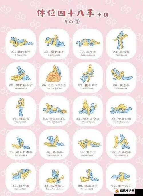探索108同房姿势的奥秘：提升亲密关系的全新指南与实用技巧分享