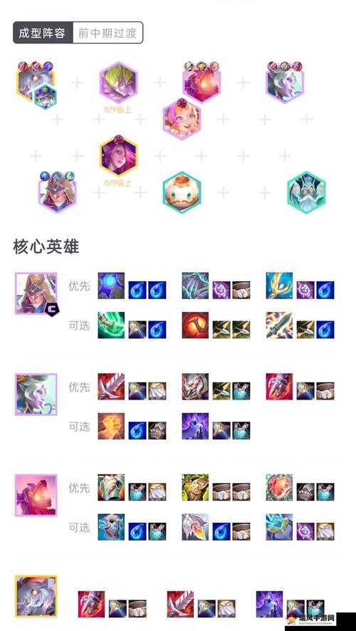 云顶之弈S7狗熊爆杀流!主C阵容出装推荐,连胜必备攻略🔥